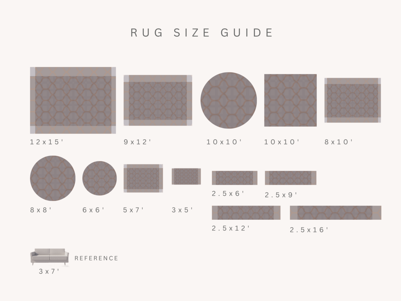 How to Choose the Best Size Rug For Your Room